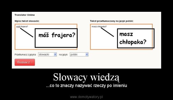 Słowacy wiedzą – ...co to znaczy nazywać rzeczy po imieniu 