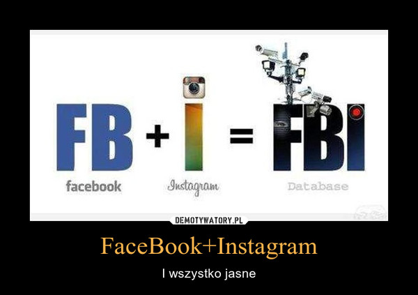 FaceBook+Instagram – I wszystko jasne 