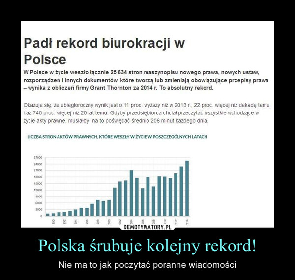 Polska śrubuje kolejny rekord! – Nie ma to jak poczytać poranne wiadomości 