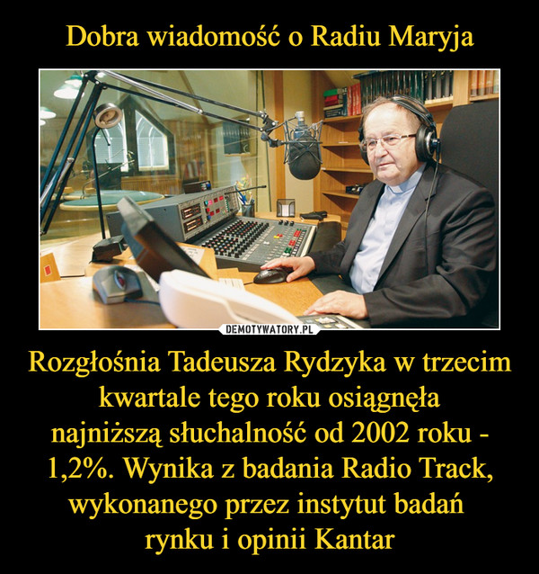 Rozgłośnia Tadeusza Rydzyka w trzecim kwartale tego roku osiągnęłanajniższą słuchalność od 2002 roku - 1,2%. Wynika z badania Radio Track,wykonanego przez instytut badań rynku i opinii Kantar –  