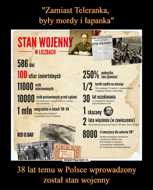 38 lat temu w Polsce wprowadzony został stan wojenny –  
