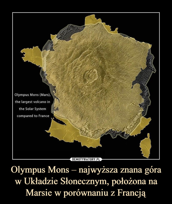 Olympus Mons – najwyższa znana góra w Układzie Słonecznym, położona na Marsie w porównaniu z Francją –  