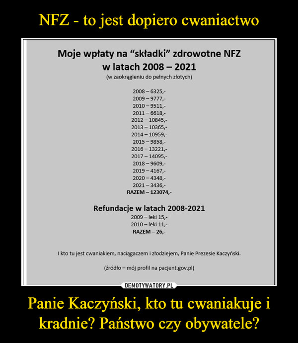 Panie Kaczyński, kto tu cwaniakuje i kradnie? Państwo czy obywatele? –  