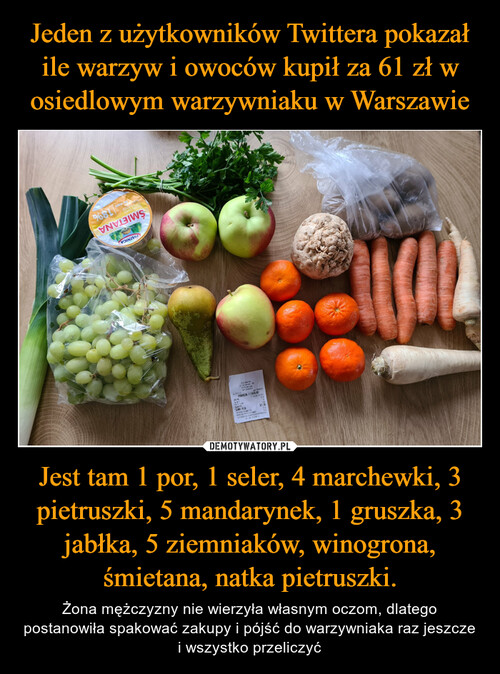 Jeden z użytkowników Twittera pokazał ile warzyw i owoców kupił za 61 zł w osiedlowym warzywniaku w Warszawie Jest tam 1 por, 1 seler, 4 marchewki, 3 pietruszki, 5 mandarynek, 1 gruszka, 3 jabłka, 5 ziemniaków, winogrona, śmietana, natka pietruszki.