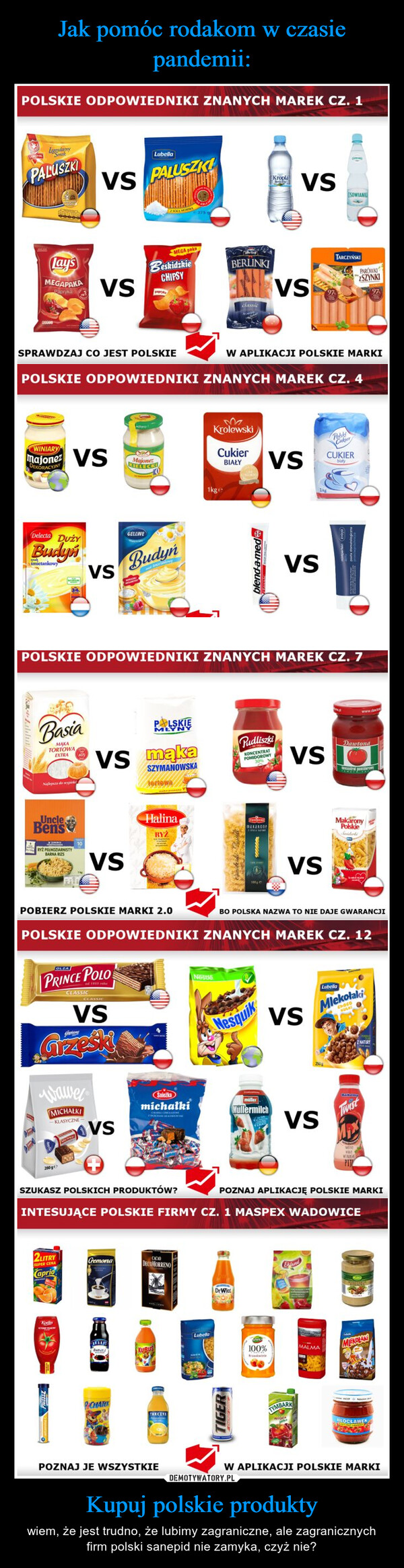 Kupuj polskie produkty – wiem, że jest trudno, że lubimy zagraniczne, ale zagranicznych firm polski sanepid nie zamyka, czyż nie? 