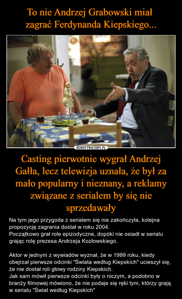 Casting pierwotnie wygrał Andrzej Gałła, lecz telewizja uznała, że był za mało popularny i nieznany, a reklamy związane z serialem by się nie sprzedawały – Na tym jego przygoda z serialem się nie zakończyła, kolejna propozycję zagrania dostał w roku 2004.Początkowo grał role epizodyczne, dopóki nie osiadł w serialu grając rolę prezesa Andrzeja Kozłowskiego.Aktor w jednym z wywiadów wyznał, że w 1999 roku, kiedy obejrzał pierwsze odcinki "Świata według Kiepskich" ucieszył się, że nie dostał roli głowy rodziny Kiepskich.Jak sam mówił pierwsze odcinki były o niczym, a podobno w branży filmowej mówiono, że nie podaje się ręki tym, którzy grają w serialu "Świat według Kiepskich" 