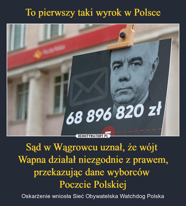 To pierwszy taki wyrok w Polsce Sąd w Wągrowcu uznał, że wójt 
Wapna działał niezgodnie z prawem, przekazując dane wyborców 
Poczcie Polskiej