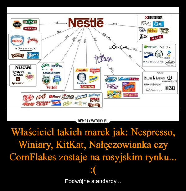 Właściciel takich marek jak: Nespresso, Winiary, KitKat, Nałęczowianka czy CornFlakes zostaje na rosyjskim rynku... :( – Podwójne standardy... 