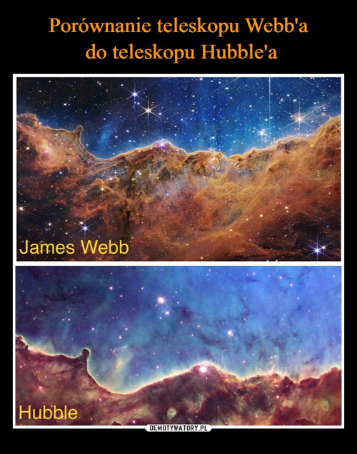 Porównanie teleskopu Webb'a
 do teleskopu Hubble'a