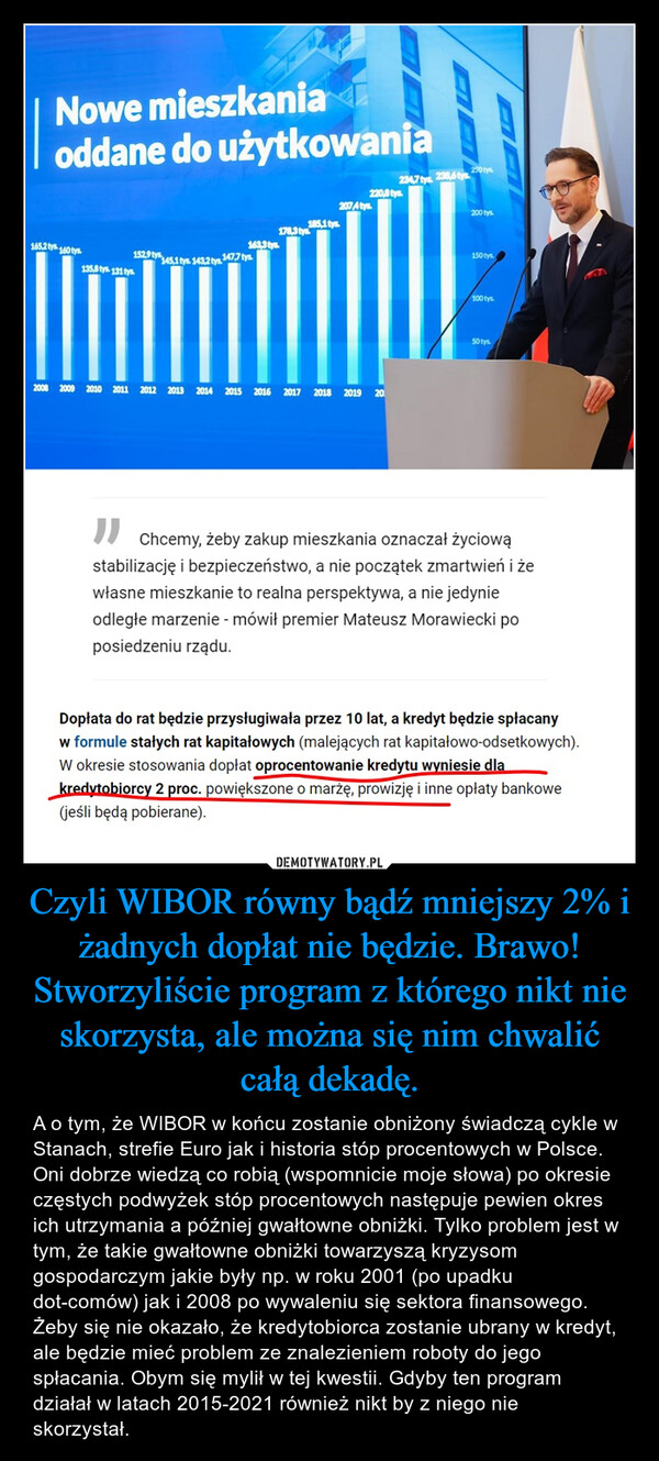 Czyli WIBOR równy bądź mniejszy 2% i żadnych dopłat nie będzie. Brawo! Stworzyliście program z którego nikt nie skorzysta, ale można się nim chwalić całą dekadę. – A o tym, że WIBOR w końcu zostanie obniżony świadczą cykle w Stanach, strefie Euro jak i historia stóp procentowych w Polsce. Oni dobrze wiedzą co robią (wspomnicie moje słowa) po okresie częstych podwyżek stóp procentowych następuje pewien okres ich utrzymania a później gwałtowne obniżki. Tylko problem jest w tym, że takie gwałtowne obniżki towarzyszą kryzysom gospodarczym jakie były np. w roku 2001 (po upadku dot-comów) jak i 2008 po wywaleniu się sektora finansowego. Żeby się nie okazało, że kredytobiorca zostanie ubrany w kredyt, ale będzie mieć problem ze znalezieniem roboty do jego spłacania. Obym się mylił w tej kwestii. Gdyby ten program działał w latach 2015-2021 również nikt by z niego nie skorzystał. Nowe mieszkaniaoddane do użytkowania165,2 tys 160 tys.152,9 tys 145,1 tys. 143,2 tys 147,7 tys.135,8 tys 131 tys.163,3 tys.178,3 tys.185,1 tys.2074 tys.2008 2009 2010 2011 2012 2013 2014 2015 2016 2017 2018 2019234,7 tys. 238,6 tys220,8 tys.250 tys.200 tys.150 tys.100 tys.50 tys.Chcemy, żeby zakup mieszkania oznaczał życiowąstabilizację i bezpieczeństwo, a nie początek zmartwień i żewłasne mieszkanie to realna perspektywa, a nie jedynieodległe marzenie - mówił premier Mateusz Morawiecki poposiedzeniu rządu.Dopłata do rat będzie przysługiwała przez 10 lat, a kredyt będzie spłacanyw formule stałych rat kapitałowych (malejących rat kapitałowo-odsetkowych).W okresie stosowania dopłat oprocentowanie kredytu wyniesie dlakredytobiorcy 2 proc. powiększone o marżę, prowizję i inne opłaty bankowe(jeśli będą pobierane).KAT