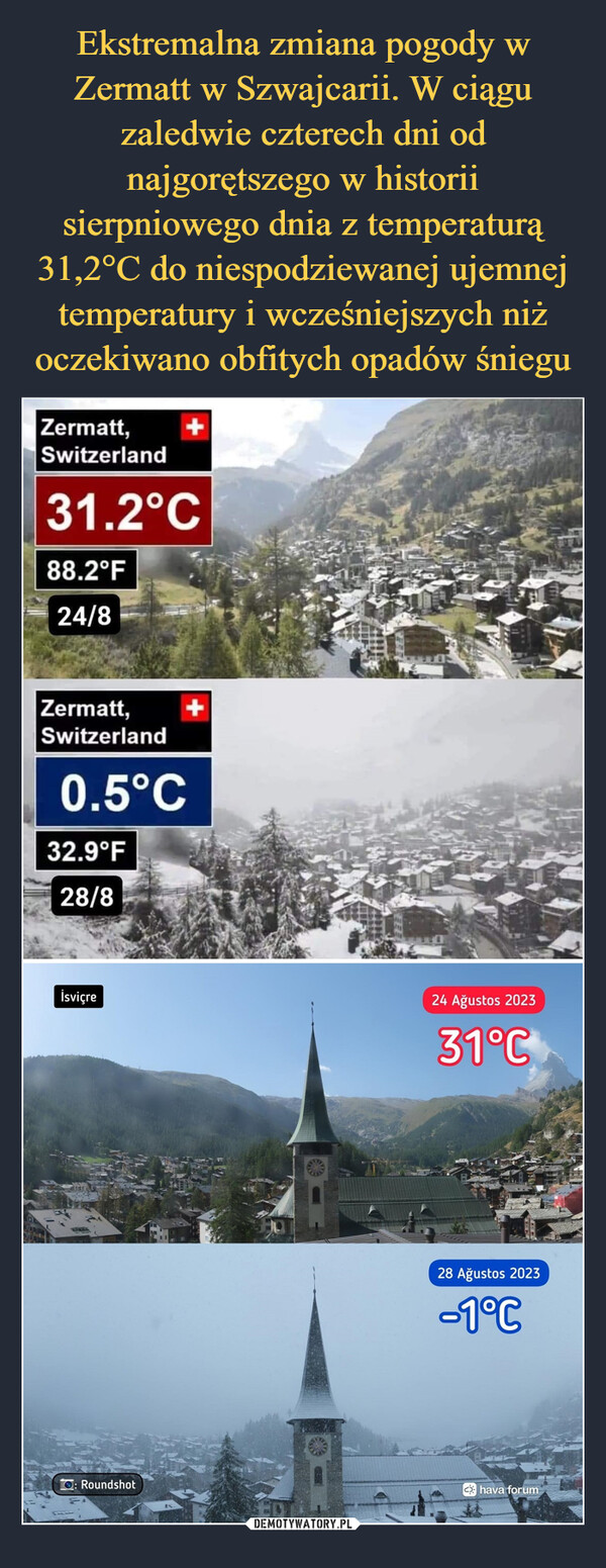 Ekstremalna zmiana pogody w Zermatt w Szwajcarii. W ciągu zaledwie czterech dni od najgorętszego w historii sierpniowego dnia z temperaturą 31,2°C do niespodziewanej ujemnej temperatury i wcześniejszych niż oczekiwano obfitych opadów śniegu