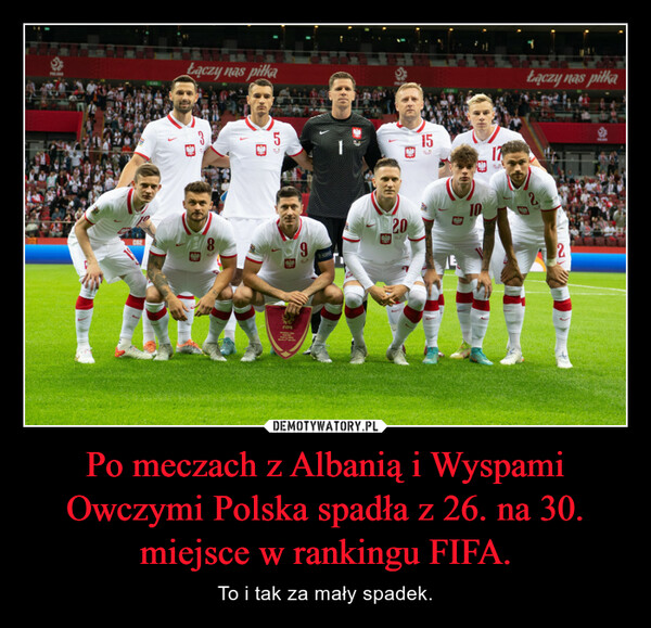 Po meczach z Albanią i Wyspami Owczymi Polska spadła z 26. na 30. miejsce w rankingu FIFA.