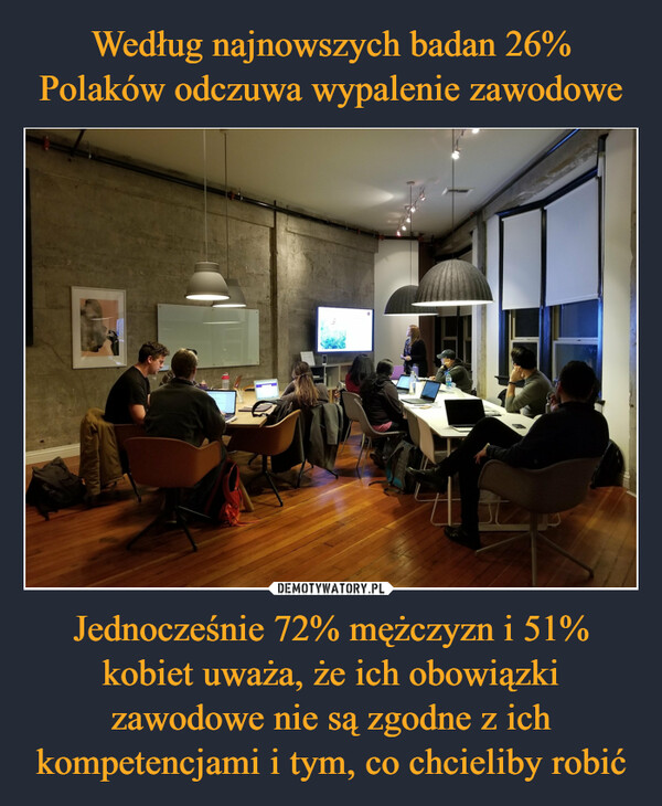 Według najnowszych badan 26% Polaków odczuwa wypalenie zawodowe Jednocześnie 72% mężczyzn i 51% kobiet uważa, że ich obowiązki zawodowe nie są zgodne z ich kompetencjami i tym, co chcieliby robić