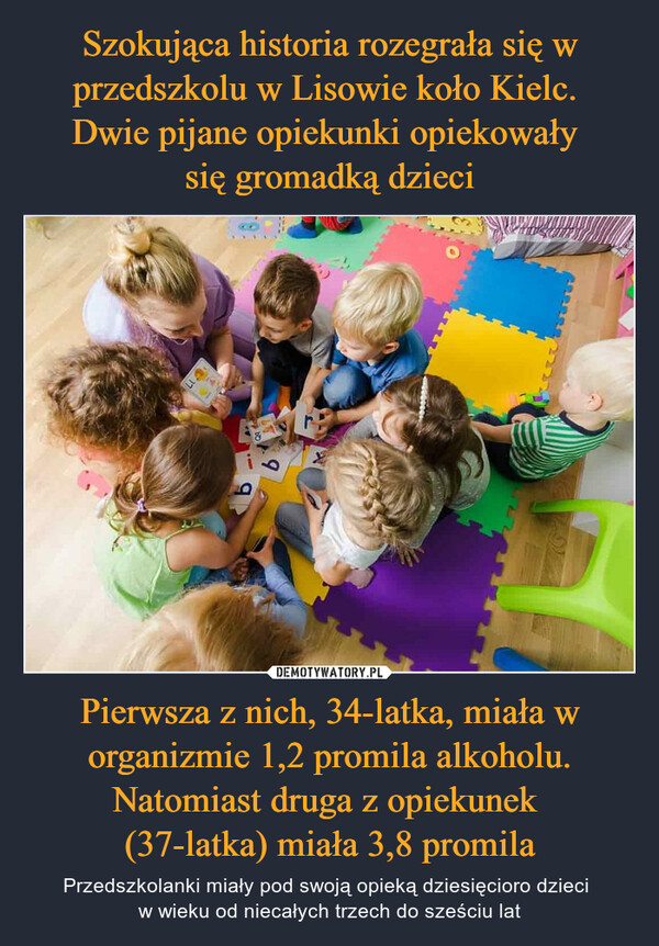 Szokująca historia rozegrała się w przedszkolu w Lisowie koło Kielc. 
Dwie pijane opiekunki opiekowały 
się gromadką dzieci Pierwsza z nich, 34-latka, miała w organizmie 1,2 promila alkoholu. Natomiast druga z opiekunek 
(37-latka) miała 3,8 promila